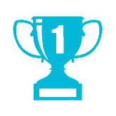 Championship Cups